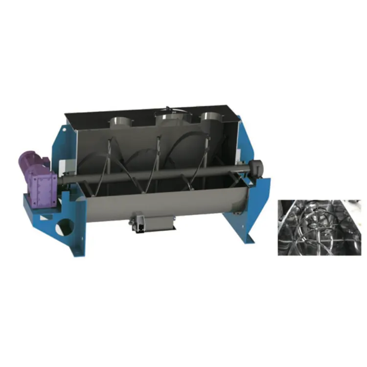 হেলিকাল মিক্সার